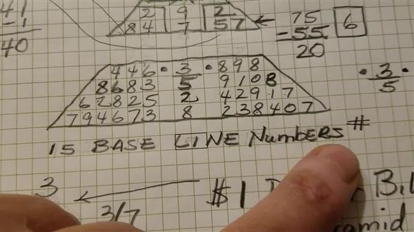 numerology number calculator by 
      date of birth
